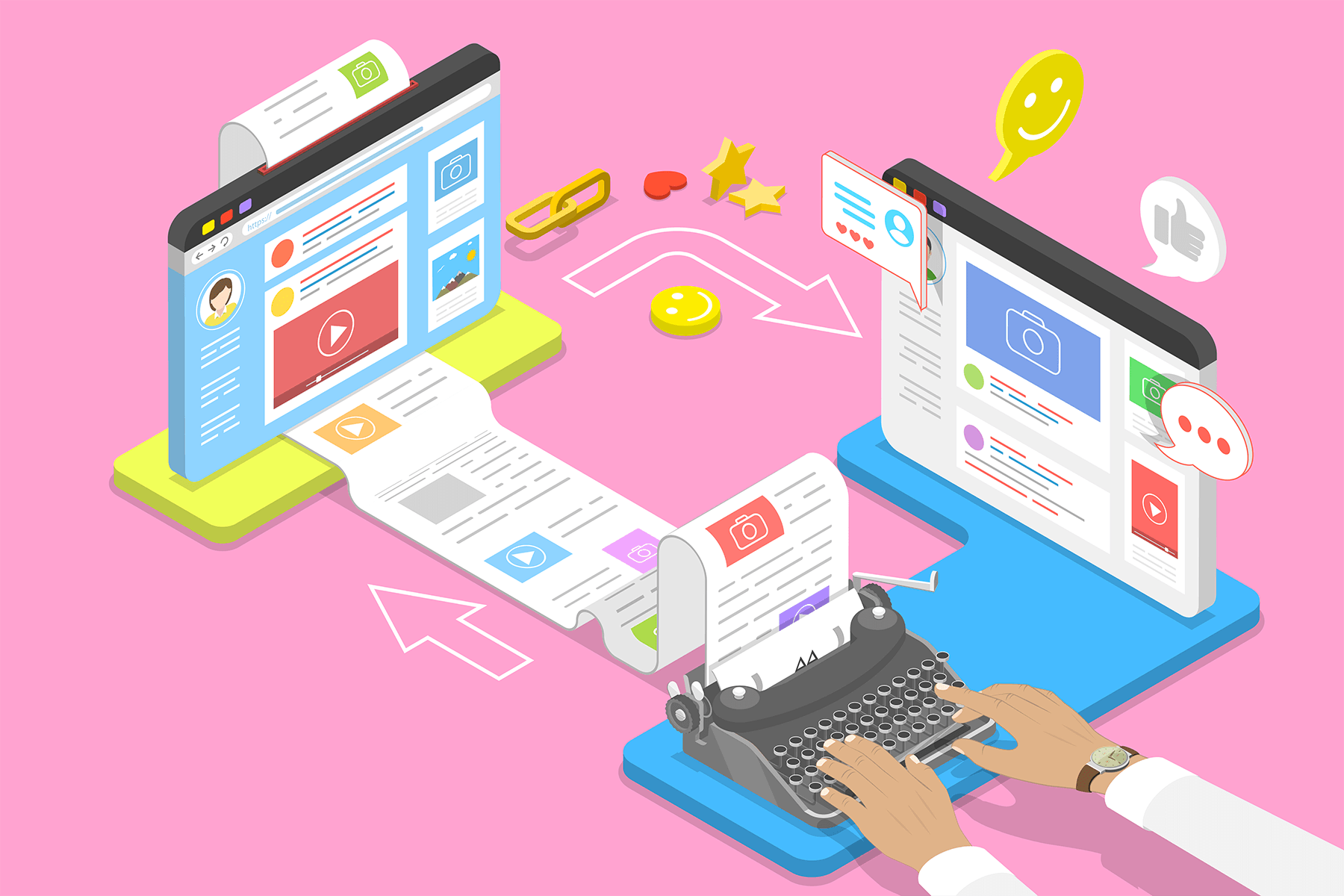 4.5: Blog Categories