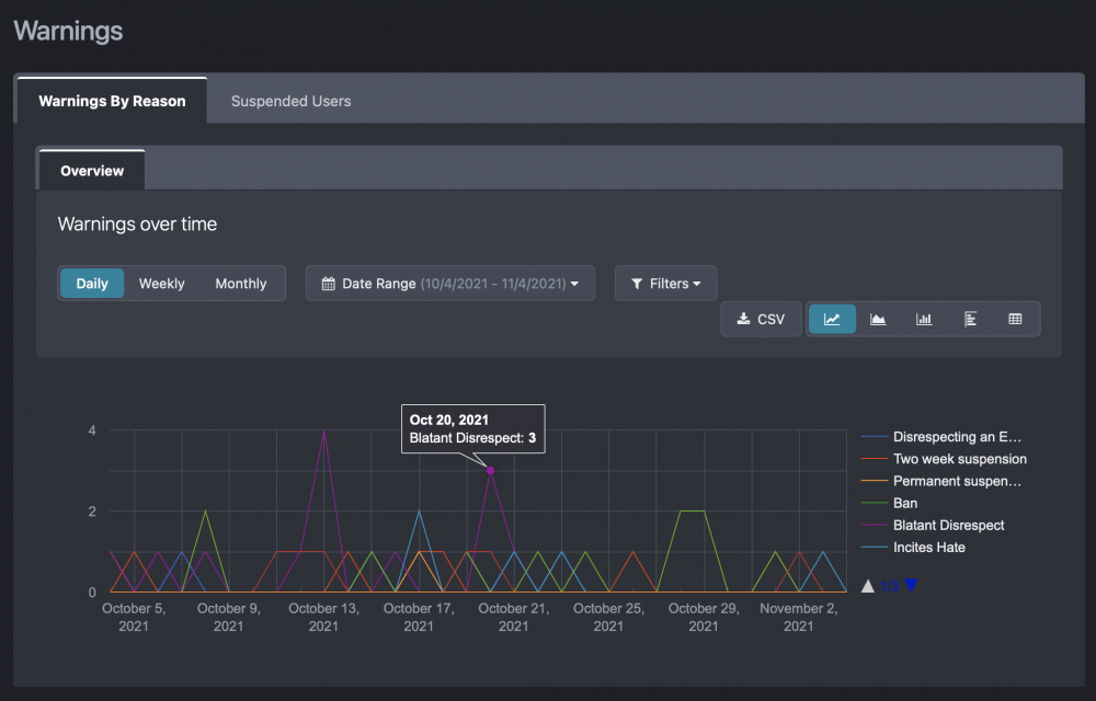 Screen Shot 2021-11-04 at 9.17.21 AM.png